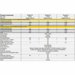 Wärmepumpe Pinguin Mit 5 KW Heizleistung Und Bluetooth -Deutschland Schwimmbad Verkaufs-Shop 107943 Waermepumpe Pinguin 5KW 07