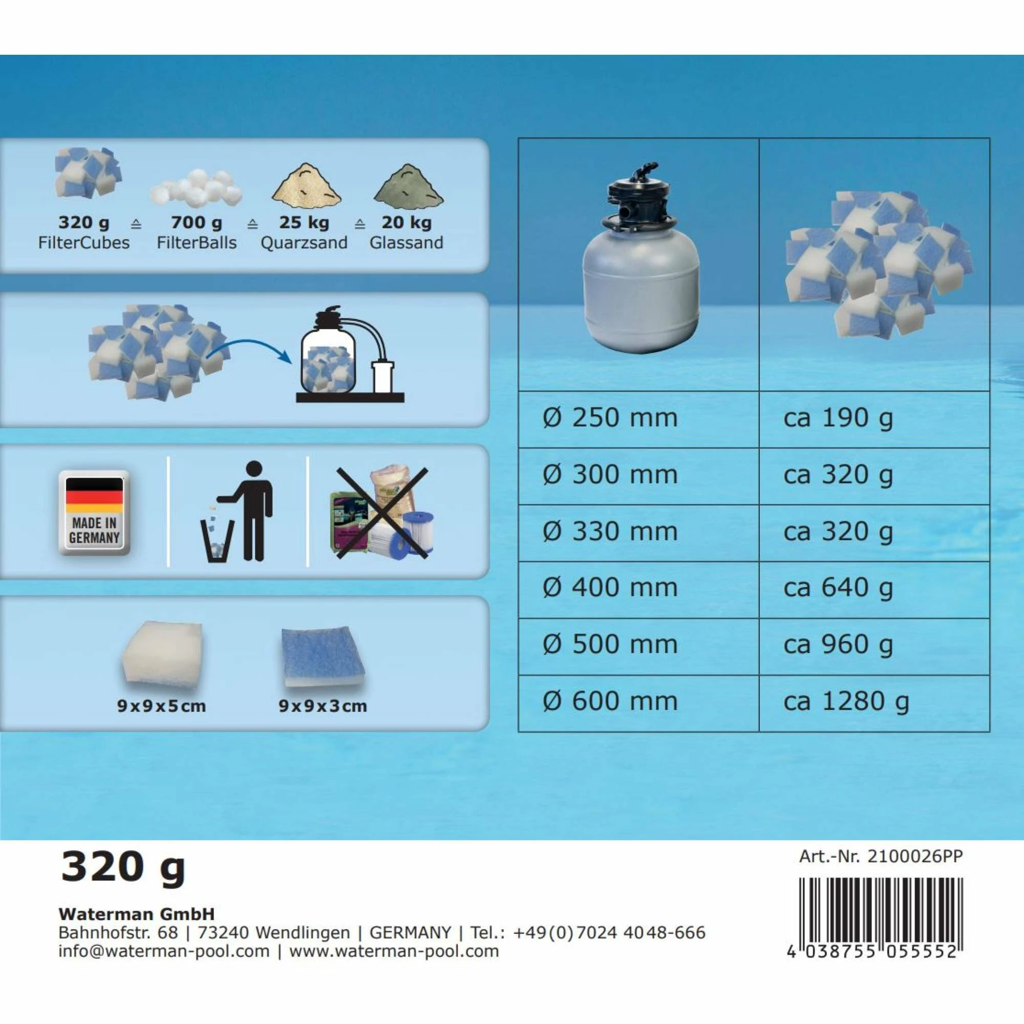Filtercubes 320g, Planet Pool 2 Filtercubes 320g, Planet Pool – Bild 2