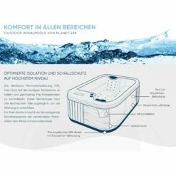 Whirlpool SPA Francisco 1000l, 184x124x75 Cm, 22 Düsen -Deutschland Schwimmbad Verkaufs-Shop 2810500 2810501 810502 Whirlpool Planet Spa Info 01