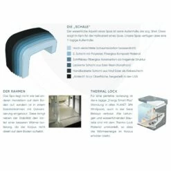 Whirlpool SPA Correll Classic 1100l, 200x200x82cm, 30 Düsen -Deutschland Schwimmbad Verkaufs-Shop 2810500 2810501 810502 Whirlpool Planet Spa Info 02 1