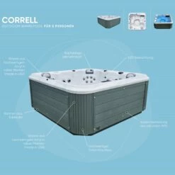 Whirlpool SPA Correll Classic 1100l, 200x200x82cm, 30 Düsen