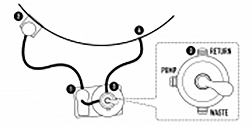 Sandfilteranlage 4 M³/h Pumpenleistung, 6-Wege-Ventil ,15kg Sand SF 128 4 Sandfilteranlage 4 M³/h Pumpenleistung, 6-Wege-Ventil ,15kg Sand SF 128 – Bild 4