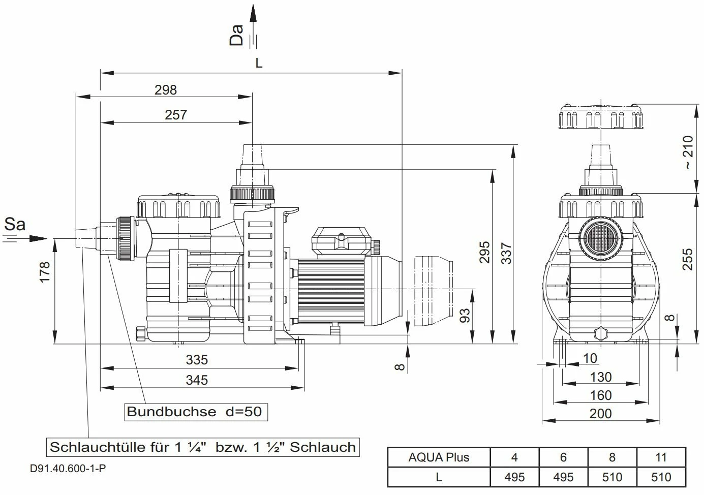 Aqua Technix Filterpumpe AQUA PLUS 8, 10, 5m³/h, 230 V 2 Aqua Technix Filterpumpe AQUA PLUS 8, 10, 5m³/h, 230 V – Bild 2