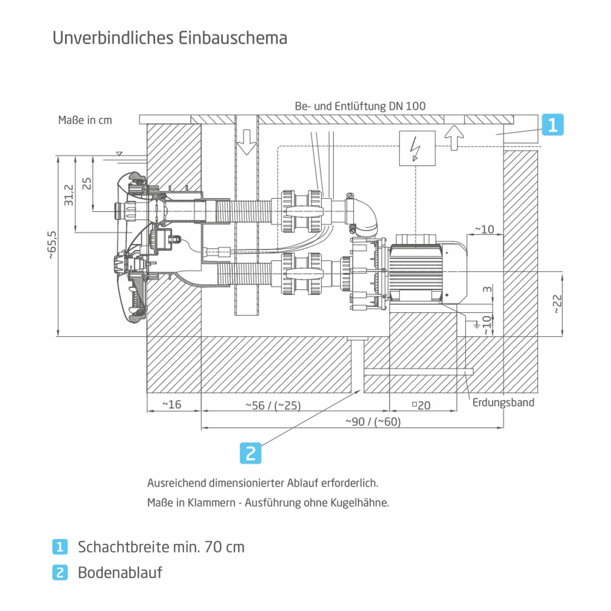 Speck Gegenstromanlage Badu Jet Vogue Weiss Fertigmontagesatz, 400/230 V 2 Speck Gegenstromanlage Badu Jet Vogue Weiss Fertigmontagesatz, 400/230 V – Bild 2