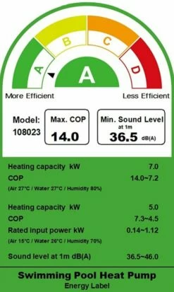 SUMMER FUN Inverter-Wärmepumpe Style & Silence 7 KW -Deutschland Schwimmbad Verkaufs-Shop Energielabel