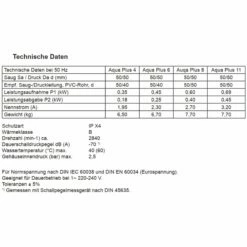 Filterpumpe Aqua Plus 6 -Deutschland Schwimmbad Verkaufs-Shop Filterpumpe Aqua Plus 03 1
