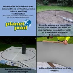 Waterman Stahlwandpool Set (10-teilig) Hoch Rund 300 X 120 Cm, Stahl 0,4 Mm Anthrazit Folie 0,2 Mm Sand -Deutschland Schwimmbad Verkaufs-Shop PlanetPool Rundpool Aufbaubilder 01 29